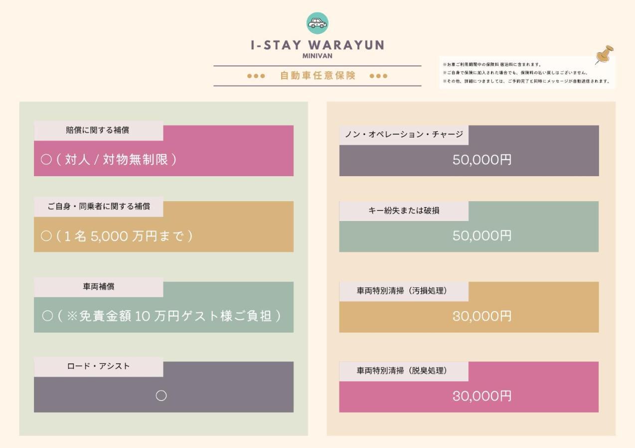 I-Stay Warayun Ishigaki  外观 照片